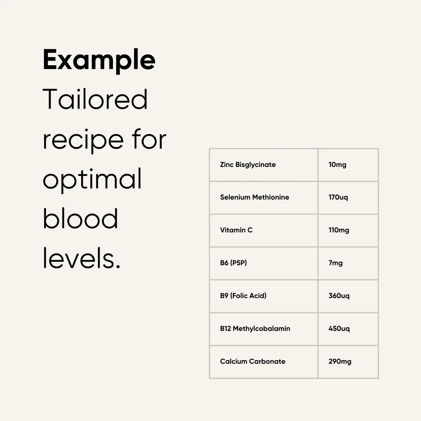The Essential - Personal Multivitamin